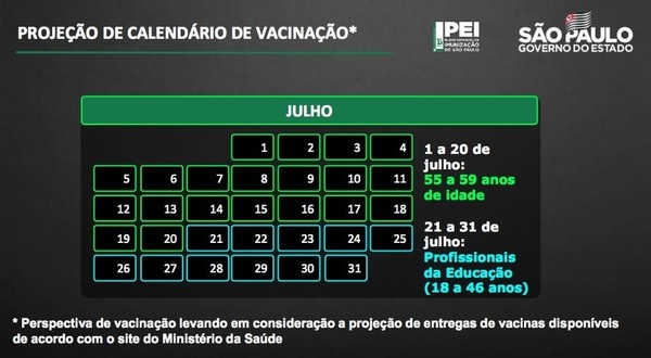 SP anuncia vacinação para pessoas entre 45 e 54 anos sem ...