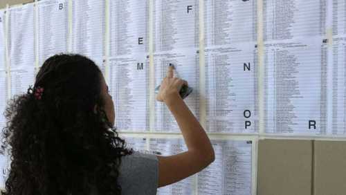 Fuvest divulga aprovados da 1ª chamada do vestibular USP 2026