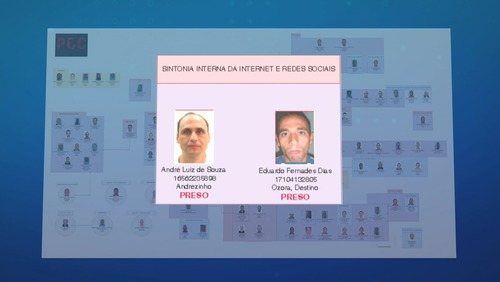 PCC cria Secretaria de Comunicação e setor de auditoria para gerir bilhões