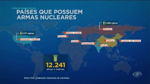 Ameaça de escalada nuclear: saiba quais países têm um arsenal atômico