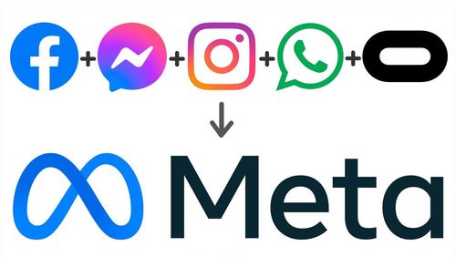 Whatsapp anuncia controle parental para contas de menores de 13 anos