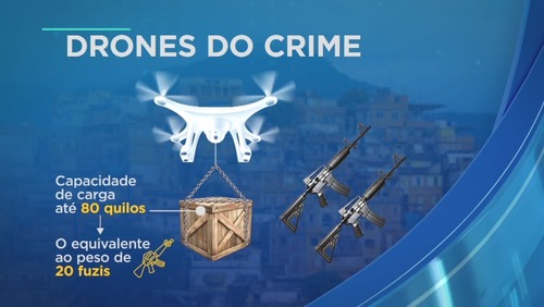Criminosos usam drones gigantes para transportar fuzis entre favelas no RJ