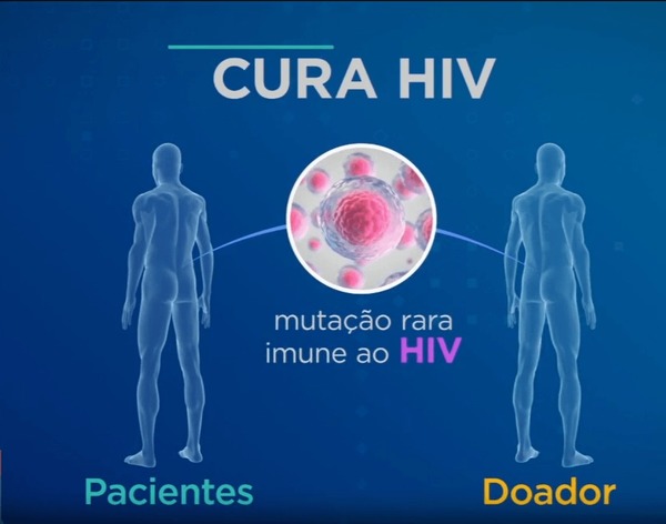 Dois novos casos de cura do HIV são anunciados por cientistas