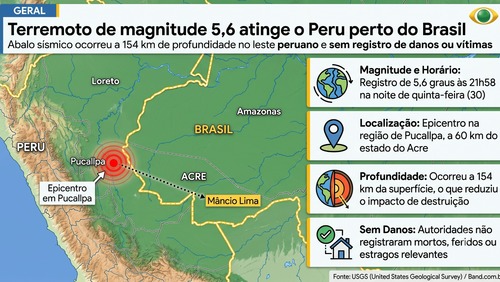 Terremoto de 5,6 é registrado no Peru, próximo à fronteira com o Brasil