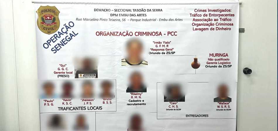 'RH do tráfico' cobrava até indicação para contratar criminosos em SP