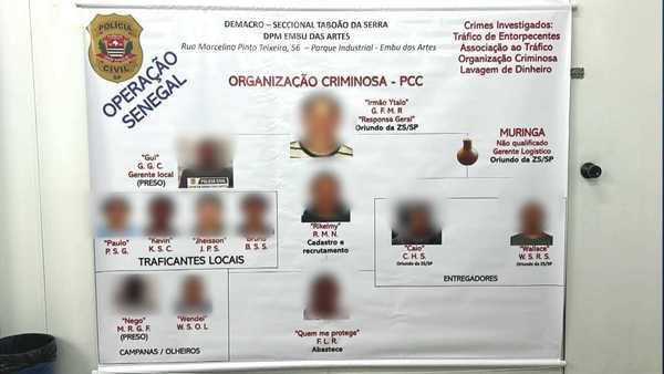 'RH do tráfico' cobrava até indicação para contratar criminosos em SP