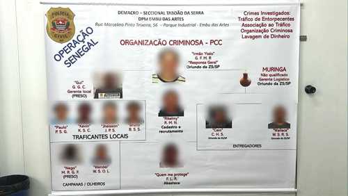 'RH do tráfico' cobrava até indicação para contratar criminosos em SP