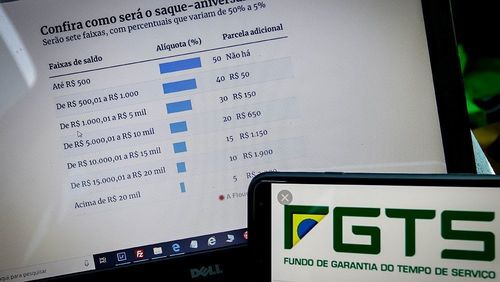 Caixa anuncia nova data para saque do FGTS