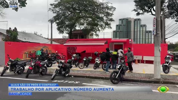 Trabalho por aplicativo cresce 18,6% no Brasil e acende debates